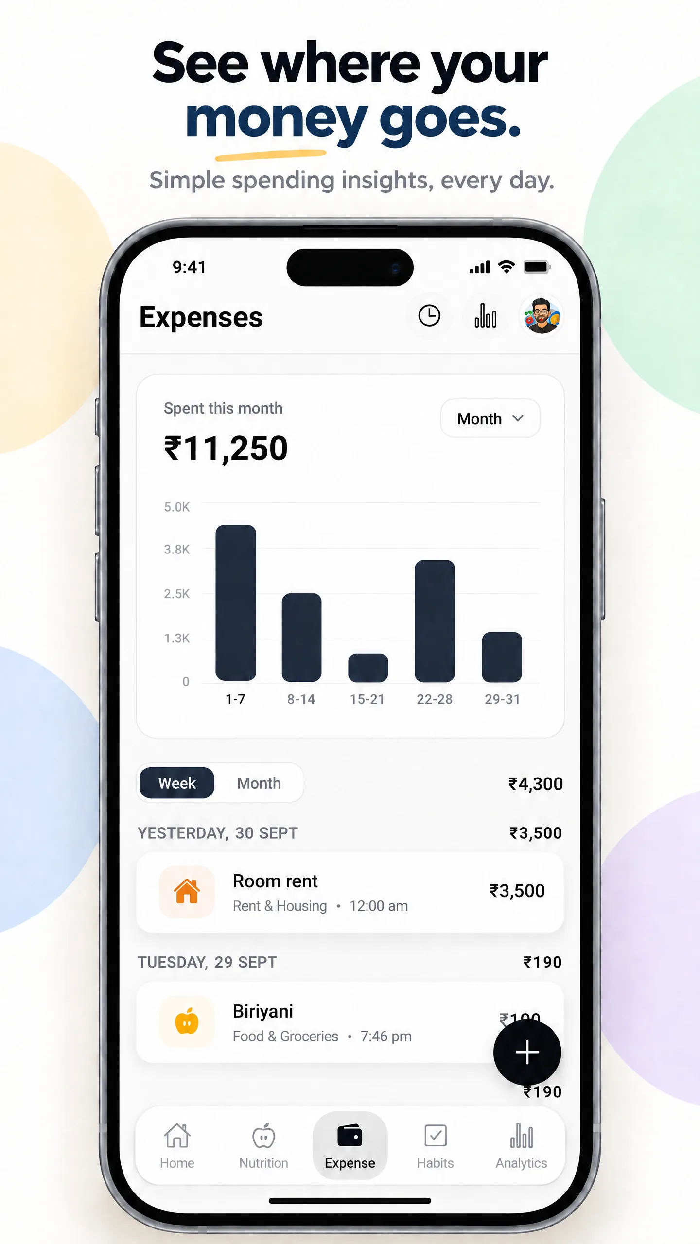 Spending screen