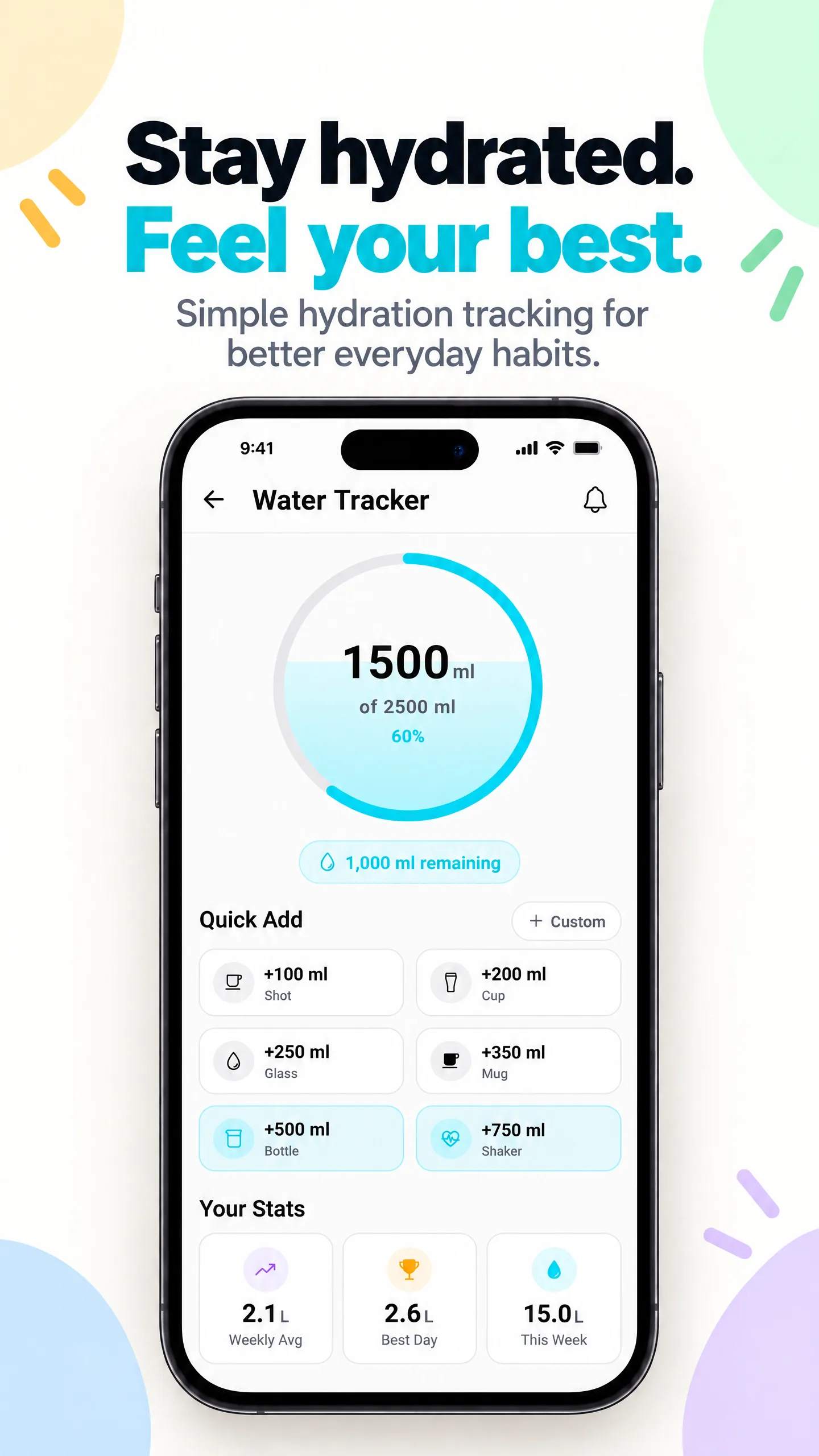 Hydration screen