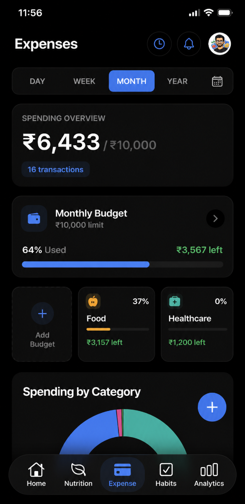 Expense tracking with budget management